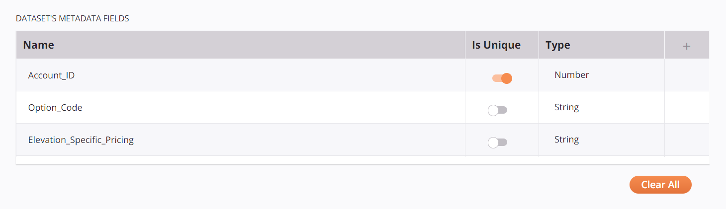 Table Component